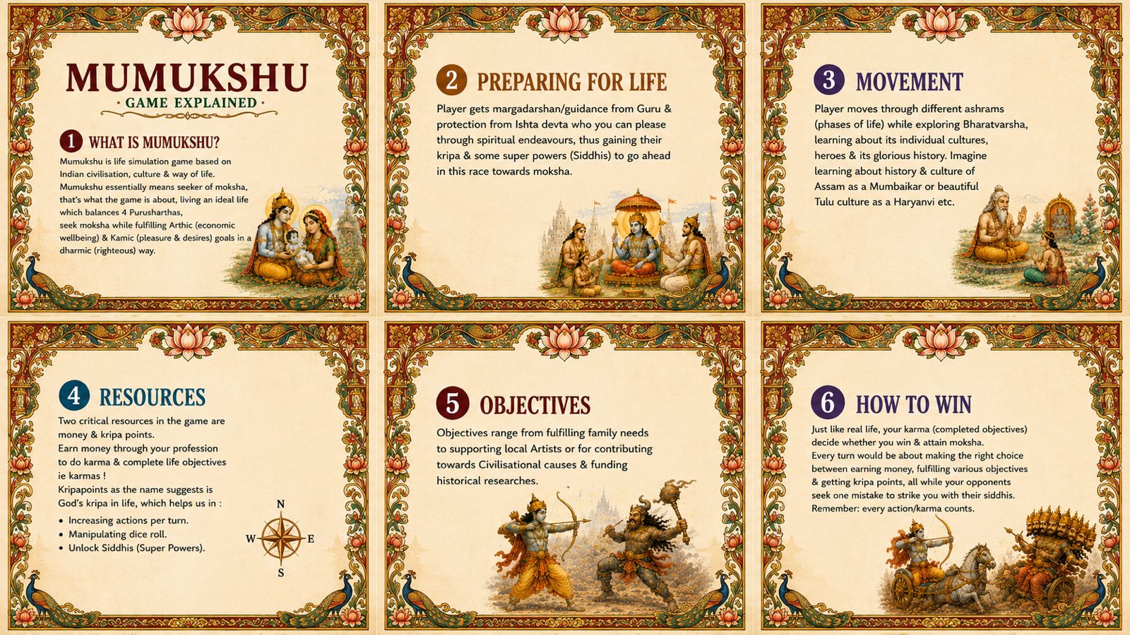 Mumukshu Game Card